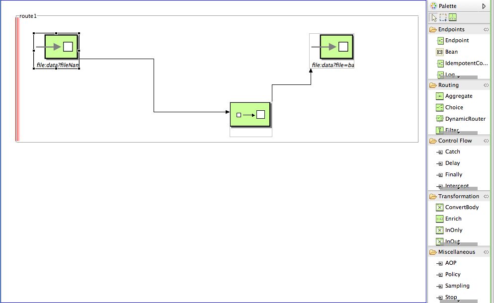 Tracer sa route avec Camel